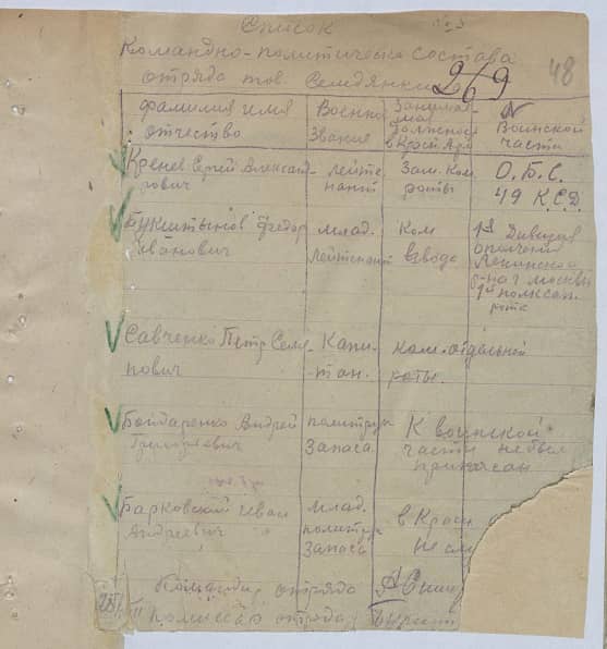 Савченко  Петр Семенович Документ 1