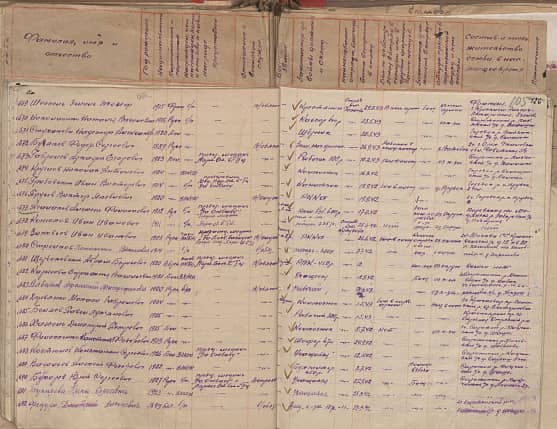 Корнеева Ефросинья Васильевна Документ 1