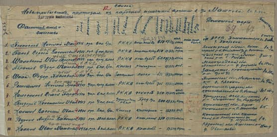 Бондаревич Егор Матвеевич Документ 1