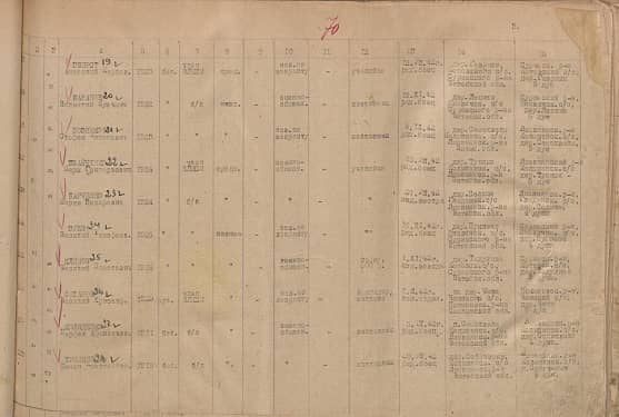 Баранов Валентин Кузьмич Документ 1