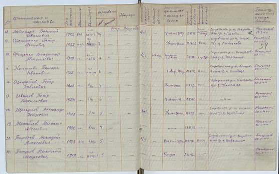 Михайлов Михаил Михеевич Документ 1