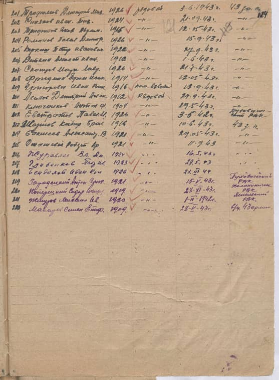 Макаров  Семен Епифанович  Документ 1