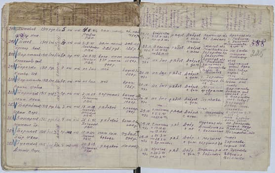 Паречко Клавдия Ивановна Документ 1