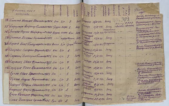 Агафонов Фадей Фролович Документ 1