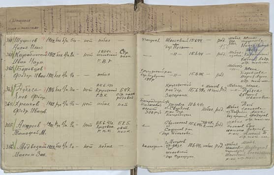 Медвецкий  Максим Захарович Документ 1