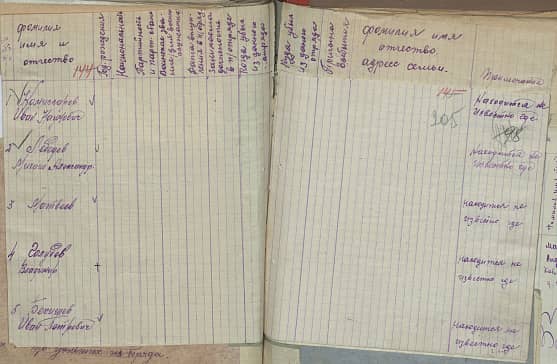 Голубев Владимир  Документ 1