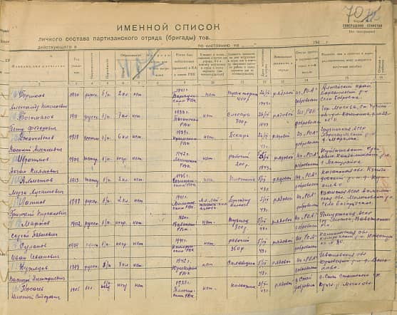Калинкин Михаил Петрович Документ 1