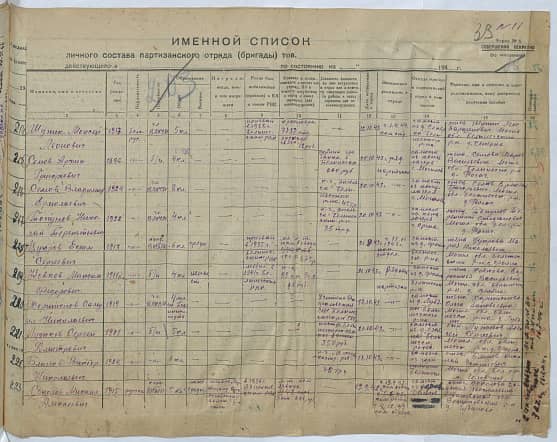Ковков Максим Федорович Документ 1