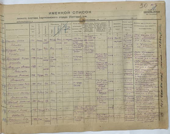 Маслаков Иван Кузьмич Документ 1