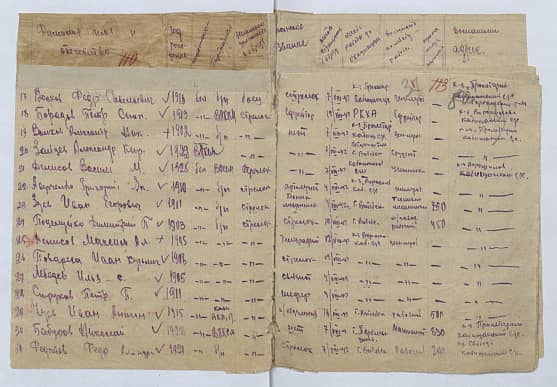 Повареха Иван Кузьмич Документ 1