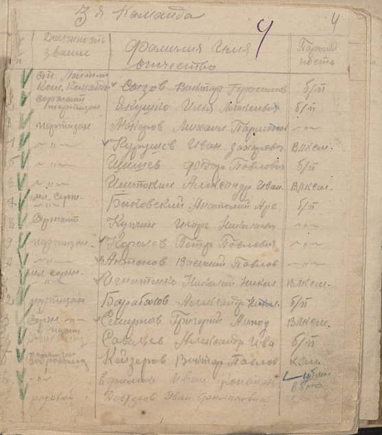 Смирнов Григорий Анпод. Документ 1