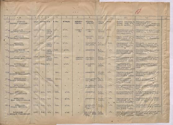 Барадулин  Василий  Александрович  Документ 1