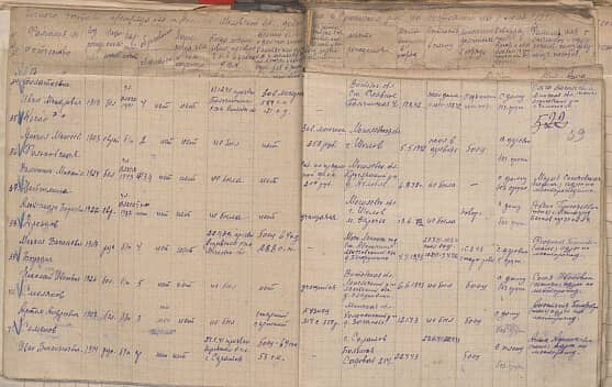 Бородич Николай Иванович Документ 1