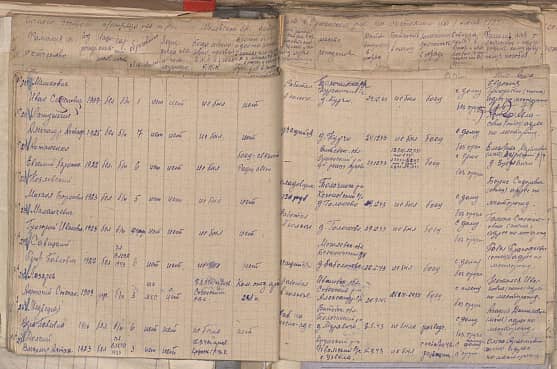 Лазарев Афанасий Степанович Документ 1